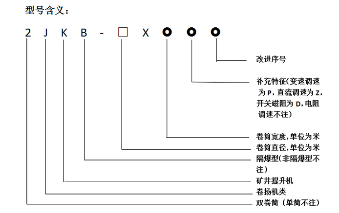 產品詳細_30